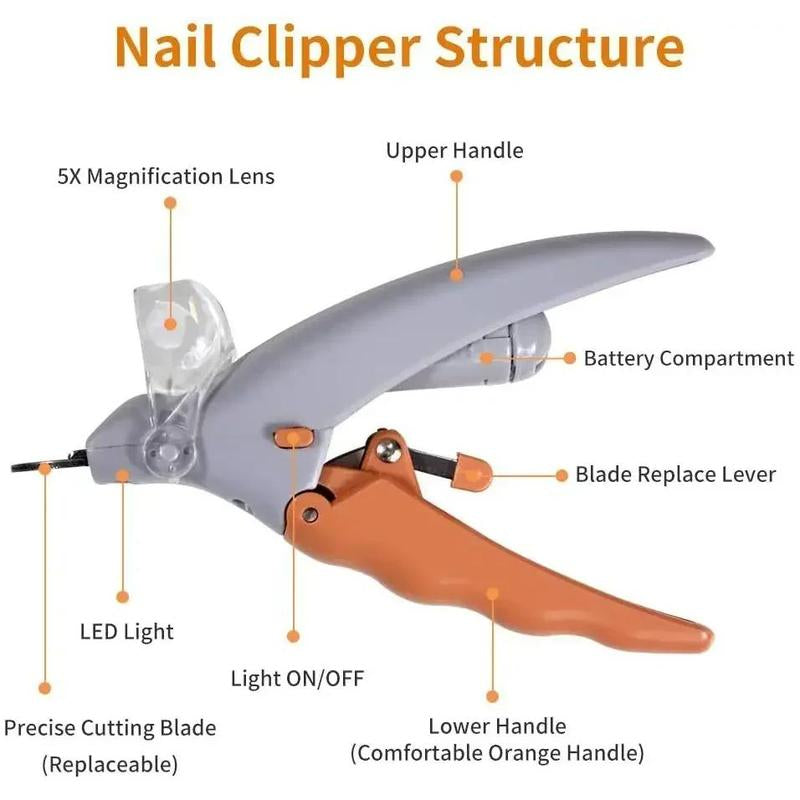 Professional Pet Nail Clippers with LED Light – Cat & Dog Nail Trimming Scissors | Safe Stainless Steel Toe Claw Cutter with Ergonomic Handle for Small, Medium & Large Pets