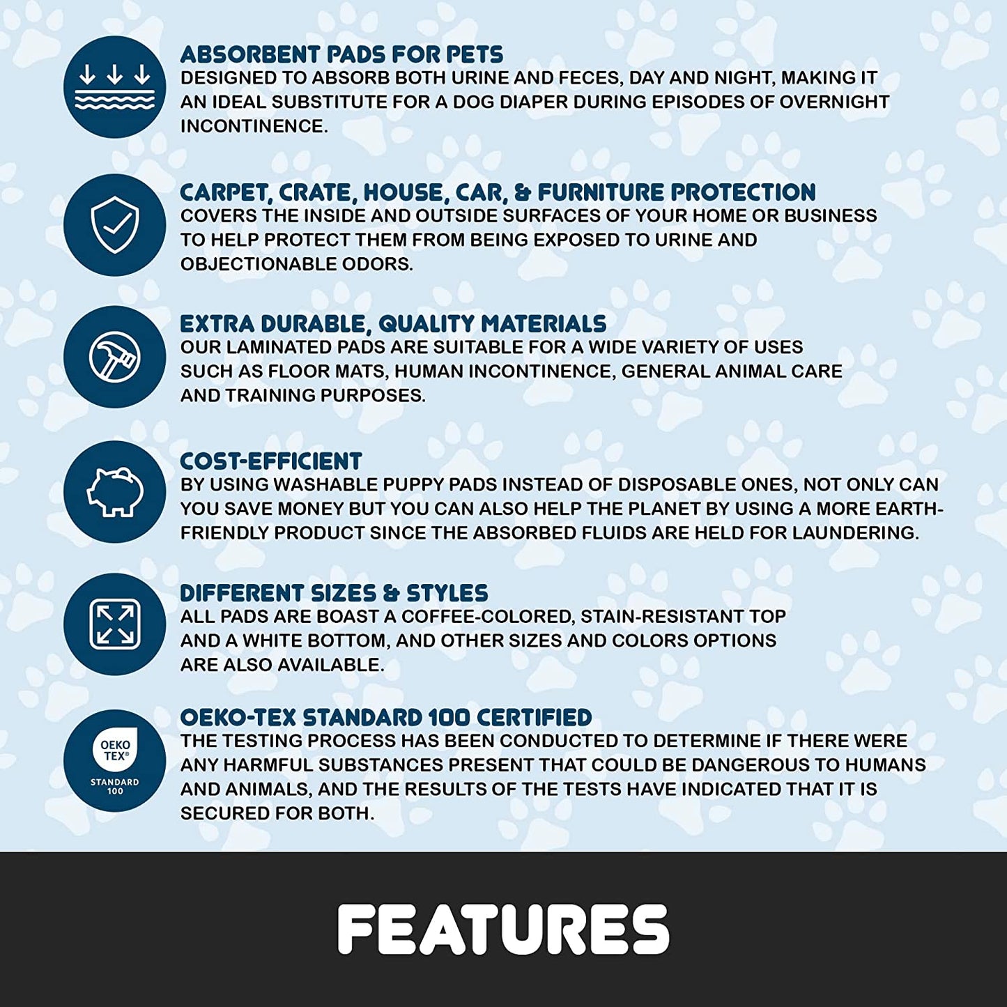 Reusable Dog Pee Pads - Waterproof, Washable Training Pads for Dogs, Puppies, Cats & Small Pets | Durable, Lightweight & Eco-Friendly | 17" x 20"