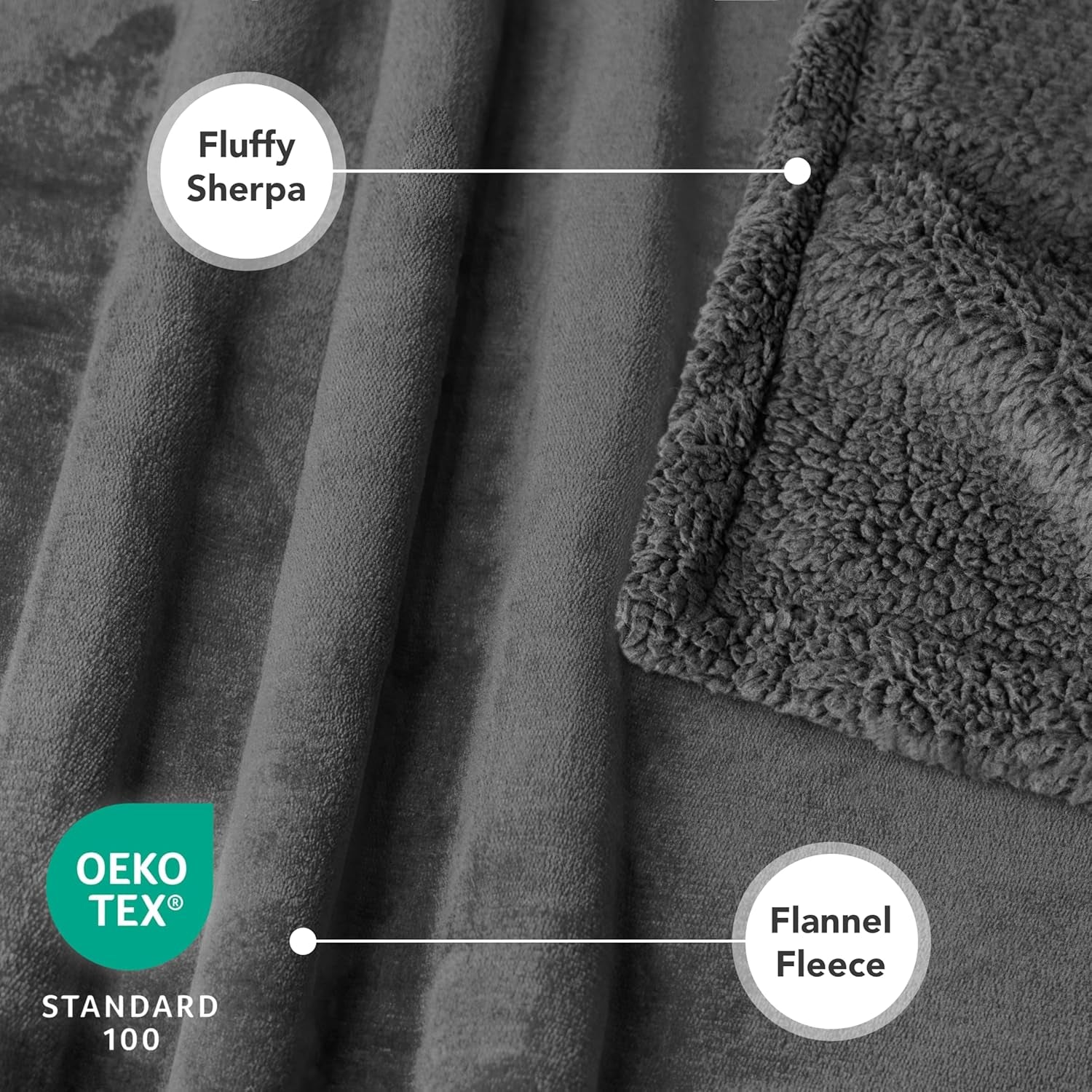 Dog Blanket for Bed – XL Pet Blanket for Large Dogs & Cats | Soft Sherpa Fleece Reversible Couch & Furniture Protector | Washable Plush Throw for Sofa, Car, Crate & Travel (60" x 80", Dark Gray)