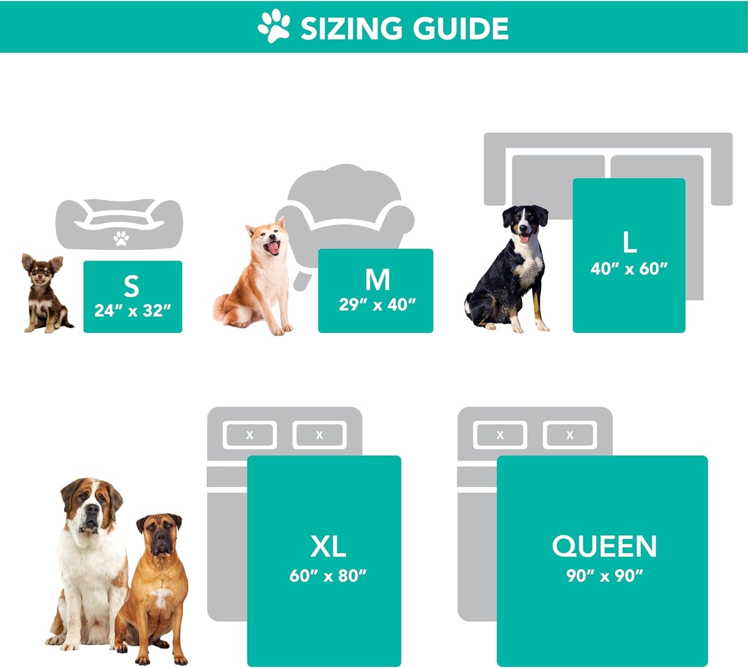 Dog Blanket for Bed – XL Pet Blanket for Large Dogs & Cats | Soft Sherpa Fleece Reversible Couch & Furniture Protector | Washable Plush Throw for Sofa, Car, Crate & Travel (60" x 80", Dark Gray)