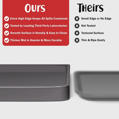 Dog Food Mat – Waterproof & Nonslip Pet Feeding Mat for Dogs & Puppies | Protects Floors from Spills, Easy to Clean, BPA-Free Silicone | Puppy Supplies