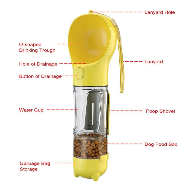 4-in-1 Pet Travel Bottle with Food Container – Portable Dog & Cat Water Dispenser with Poop Shovel & Bag Storage | Leak-Proof, Food-Grade, Ideal for Hiking & Walking